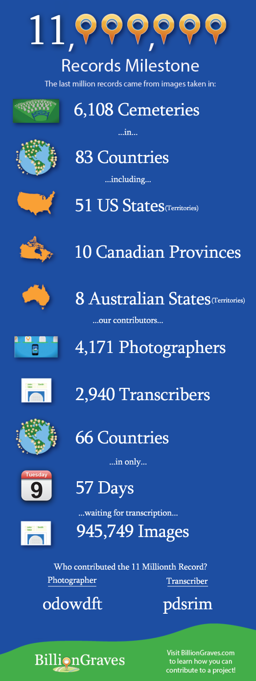 State_of_Growth_Full_11_Mil